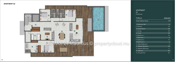Sumptuous Waterfront Development