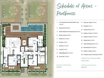 Penthouse de 4 Chambres