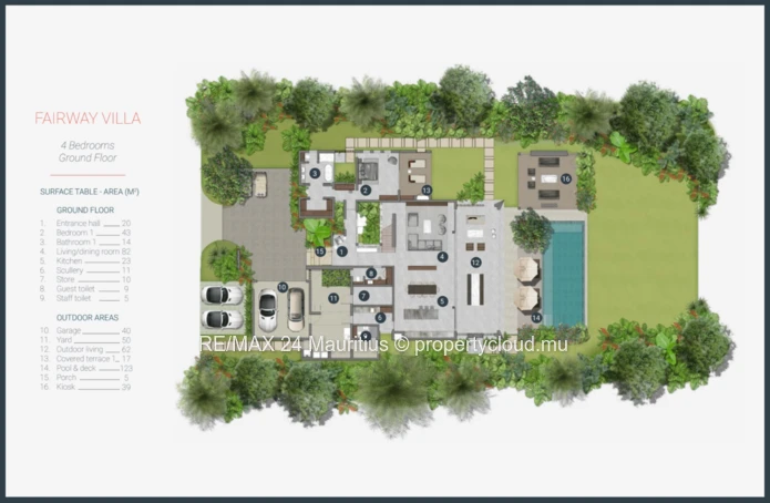 One Of A Kind Villas