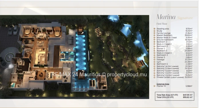 The Signature Villa