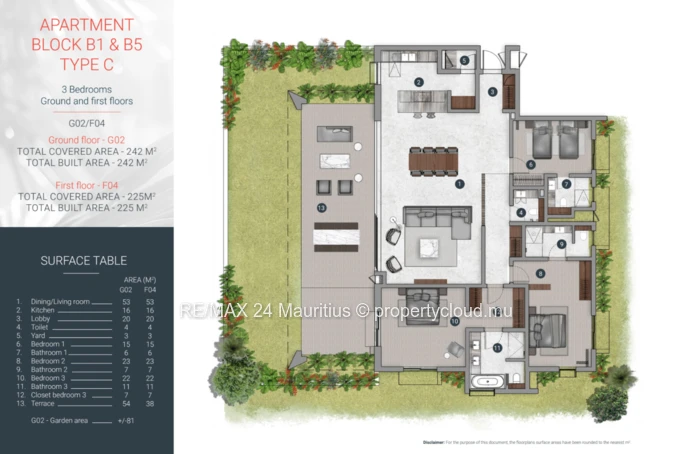 Apartment For Sale in Grand Baie, Grand Baie
